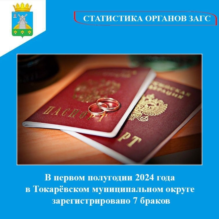 Отдел ЗАГС Токарёвского муниципального округа подвел итоги по количеству регистрации записей актов гражданского состояния и рождению детей за первое полугодие 2024 года..