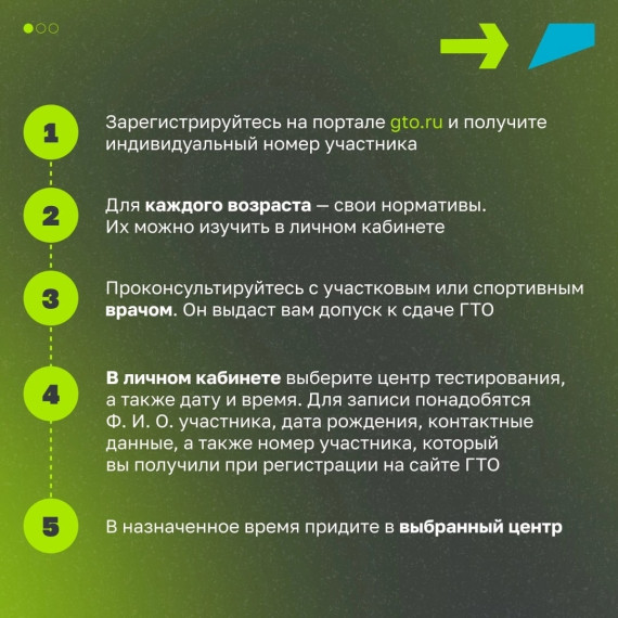 ГТО не просто комплекс упражнений, а образ жизни! Ведь это отличная возможность держать себя в хорошей физической форме вне зависимости от возраста.. ГТО не просто комплекс упражнений, а образ жизни! Ведь это отличная возможность держать себя в хорошей физической форме вне зависимости от возраста..