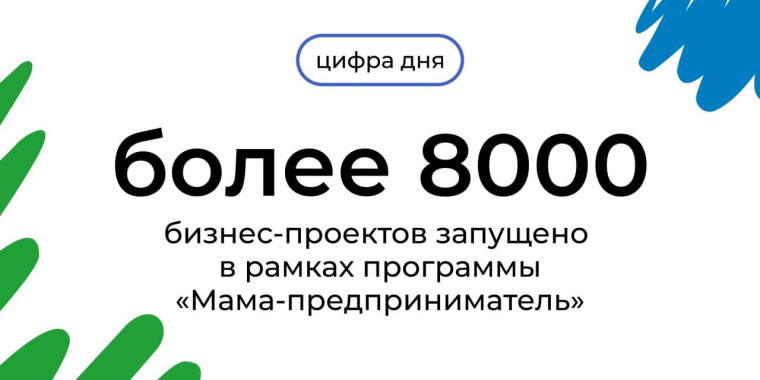 Нацпроект МСП. Нацпроект МСП.