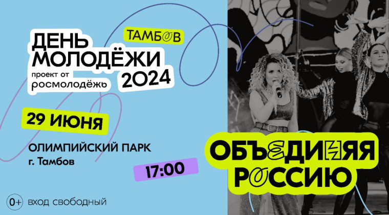 Нацпроект МСП. Нацпроект МСП.