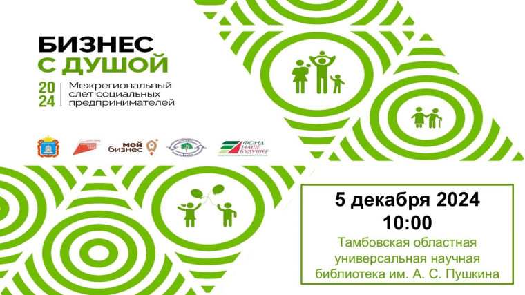Нацпроект МСП. Нацпроект МСП.