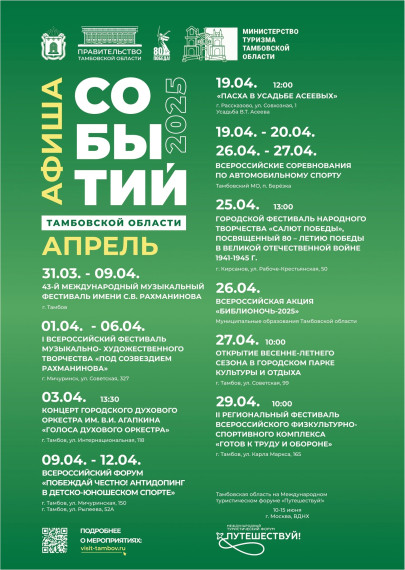 Что? Где? Когда?. Что? Где? Когда?.